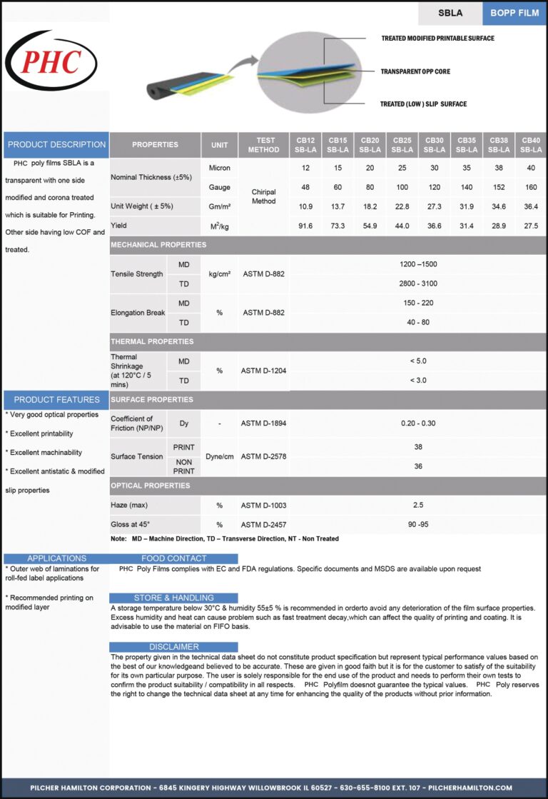 Polyester Film Technical Datasheets USA – PHC Resources