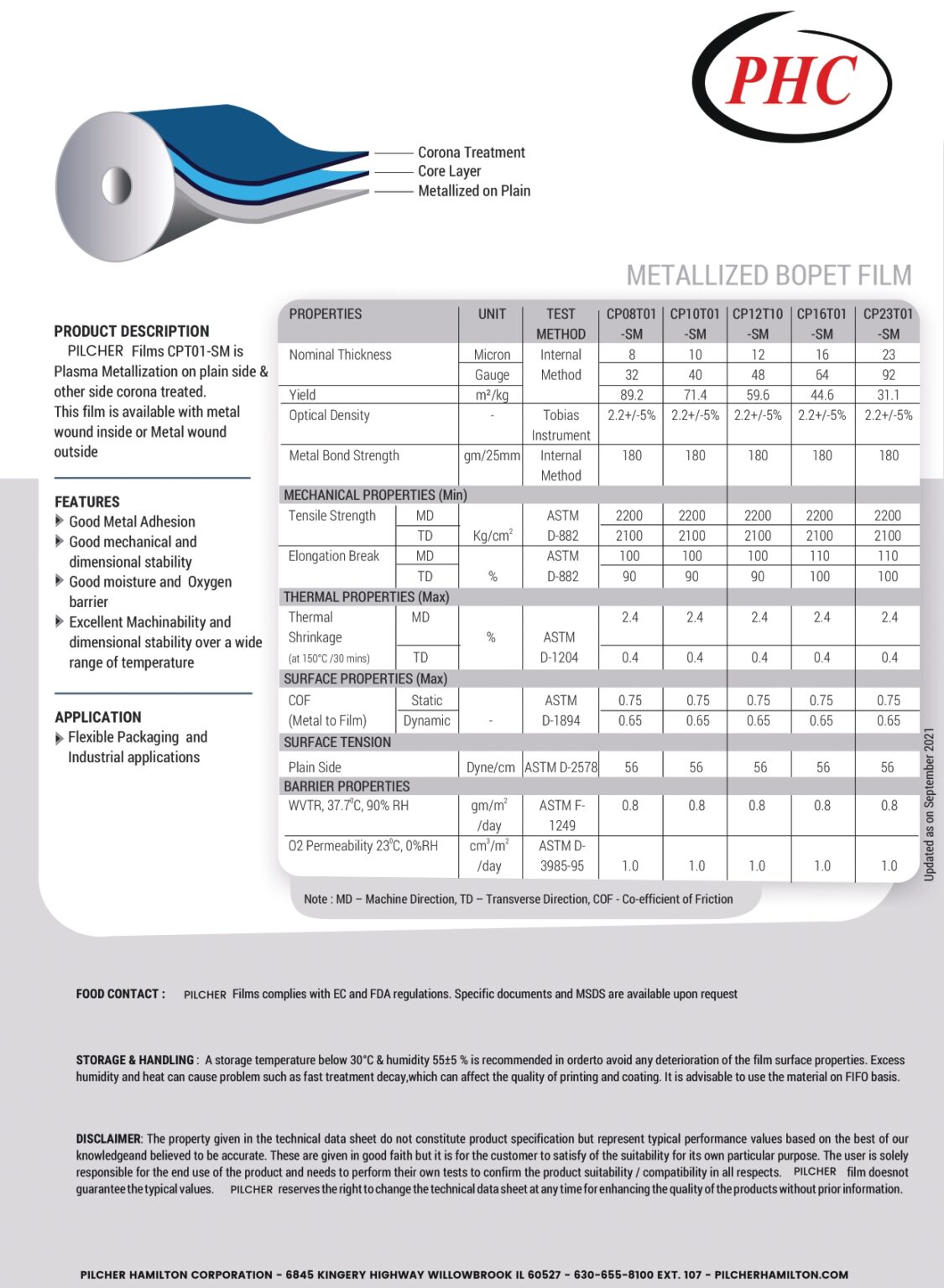 Polyester Film Technical Datasheets USA – PHC Resources