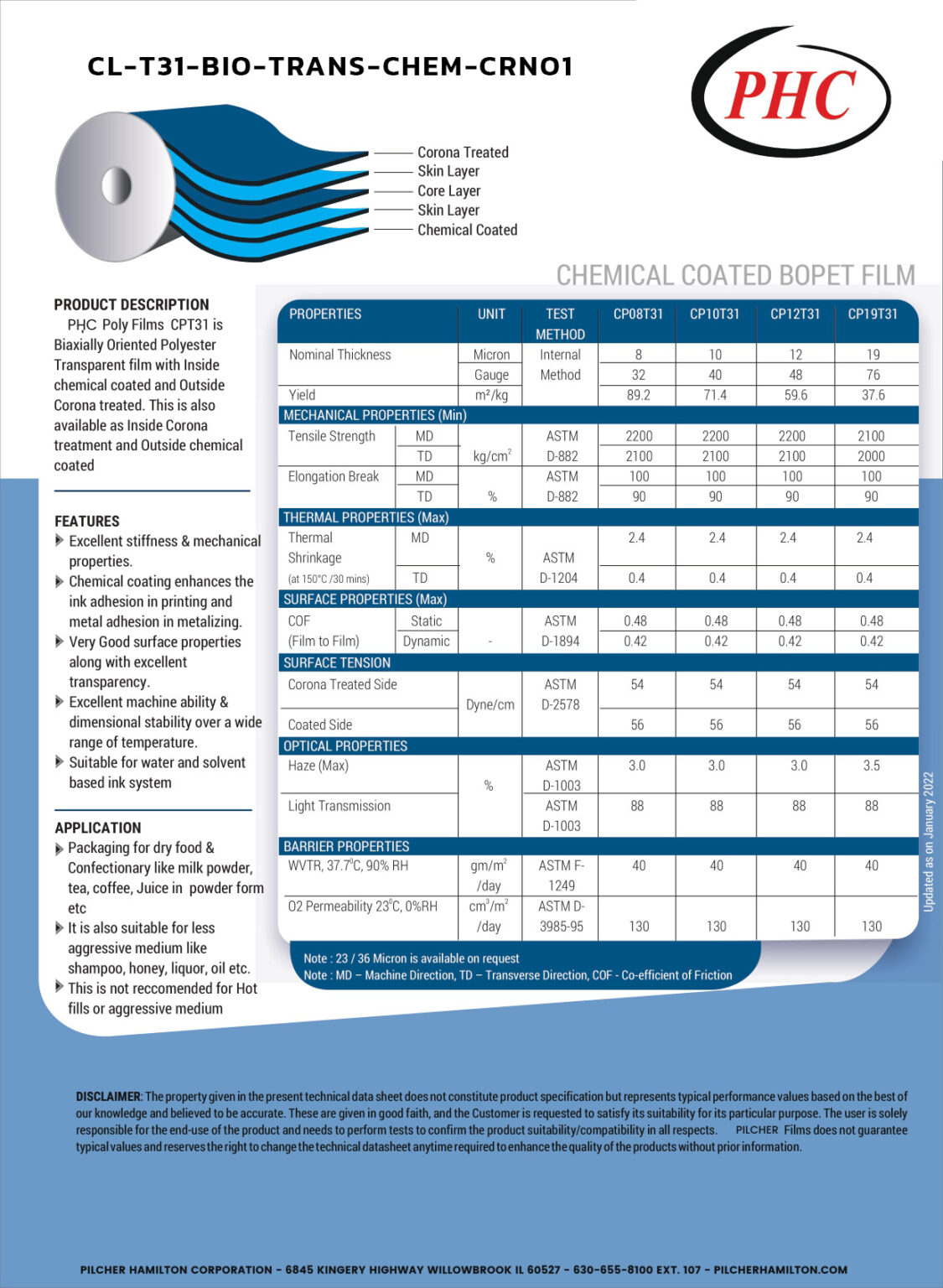 Polyester Film Technical Datasheets USA – PHC Resources